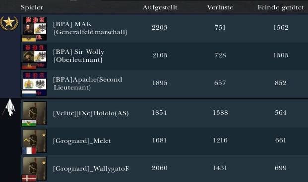 Résultats & Replay NTW3 - Page 31 34030_10