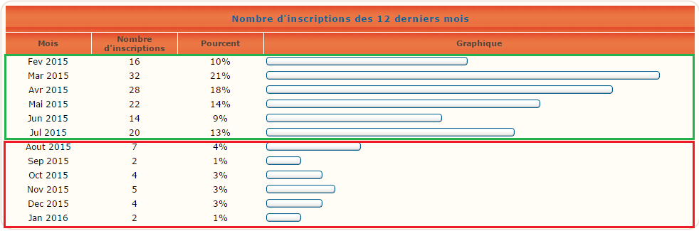 Topic blabla n°17 - Page 5 Lpc_st10