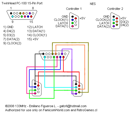 Adaptateur Famicom => Famicom Junior pour ASCII Stick Famicom Esquem10