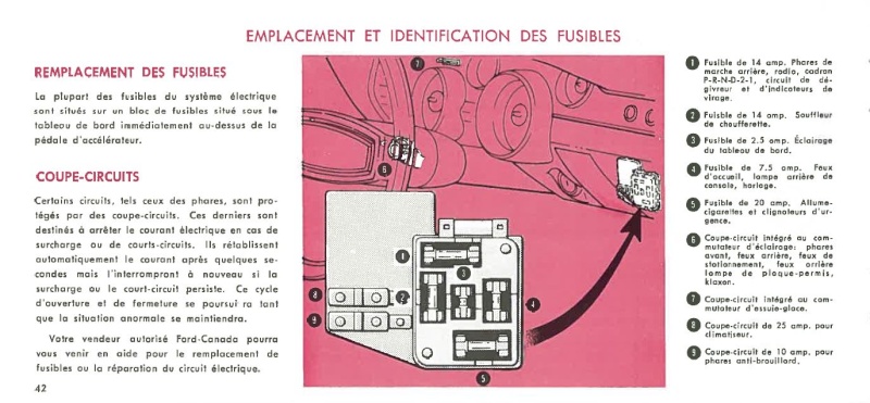  Manuel du propriétaire Mustang 1968 édition française Canada Page_412