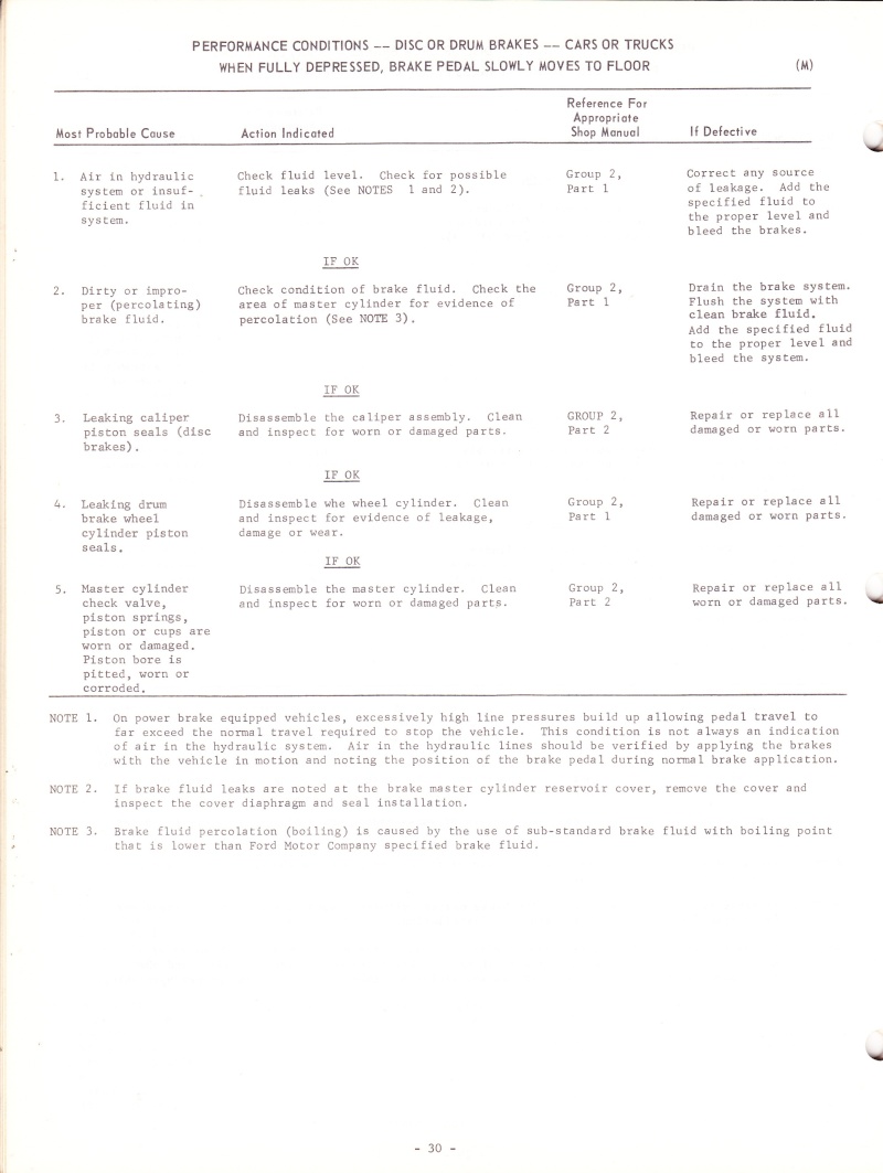 Document "Product information" 67-G-08 Produ116