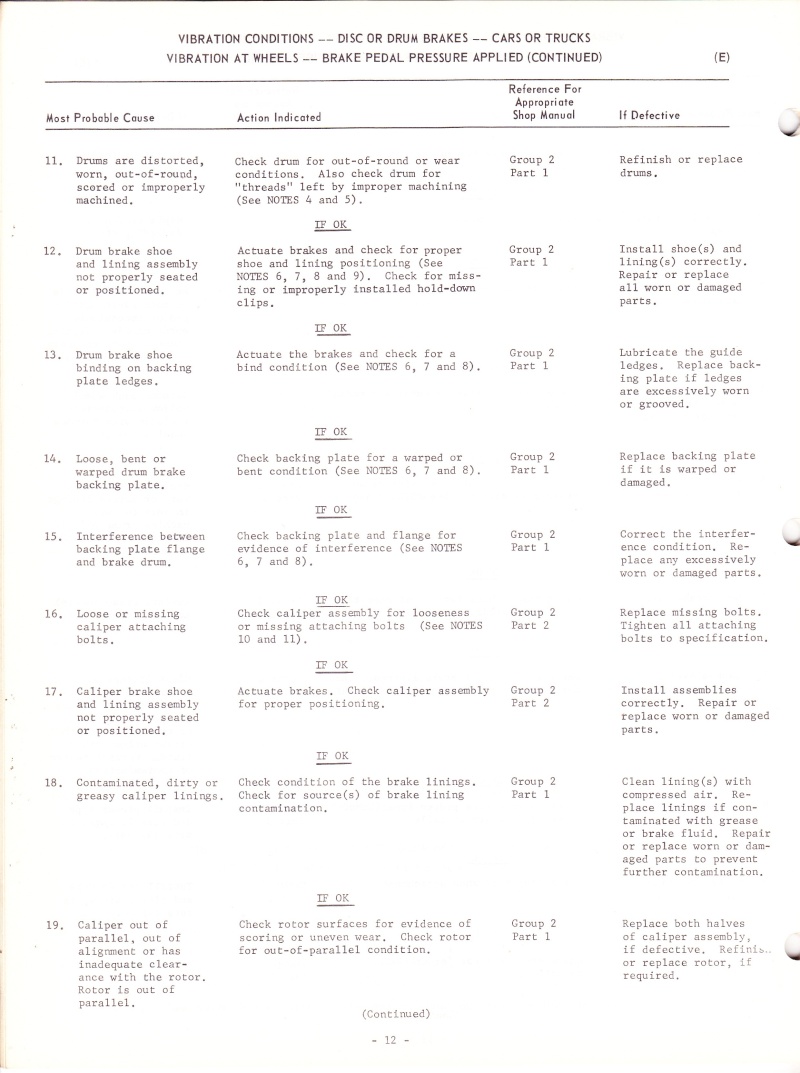 Document "Product information" 67-G-08 Produc97