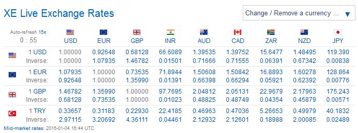 Weekday FTSE100  table. - Page 6 Captu294