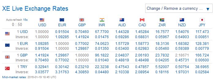 Weekday FTSE100  table. - Page 7 Captu361