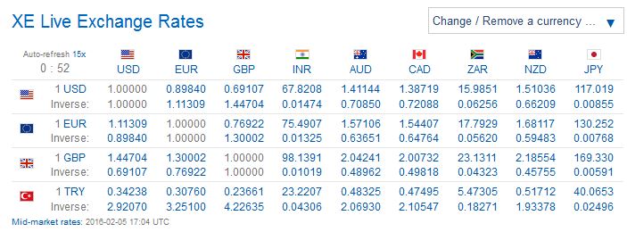 Weekday FTSE100  table. - Page 7 Captu425