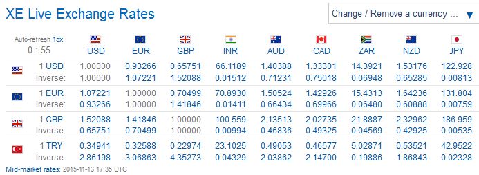 Weekday FTSE100  table. - Page 5 Captur11