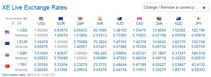 Weekday FTSE100  table. - Page 5 Captur53