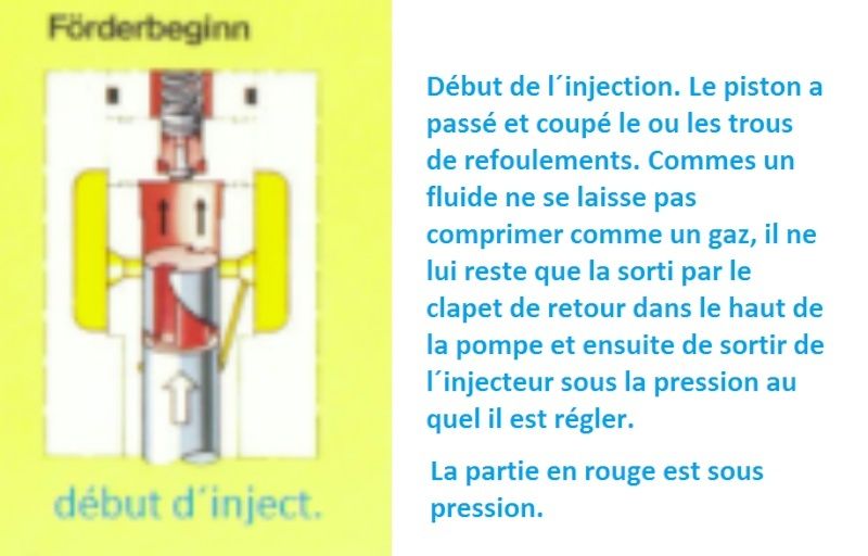 LDA672 sur Goldoni GM4L - huile et fumée - Page 13 Captur76