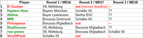 Last Man Standing (Bundesliga) - 4th Game on! - Page 15 Lms24