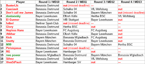 Last Man Standing (Bundesliga) - 4th Game on! - Page 13 Th-lms10