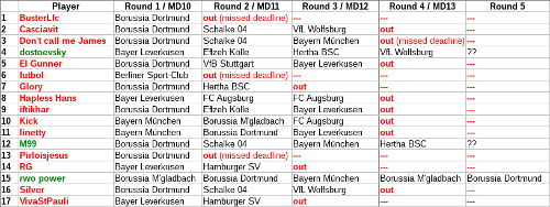 Last Man Standing (Bundesliga) - 4th Game on! - Page 13 Th-lms11