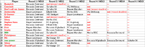 Last Man Standing (Bundesliga) - 4th Game on! - Page 14 Th-lms14