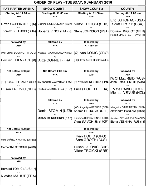 ATP BRISBANE 2016 - Page 3 Captu164