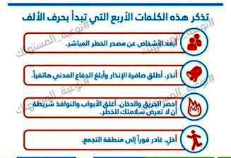 تذكر تعليمات خطة الامن والسلامة _310