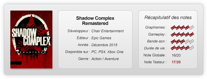 Shadow Complex Remastered (Test PC) Fiche-11