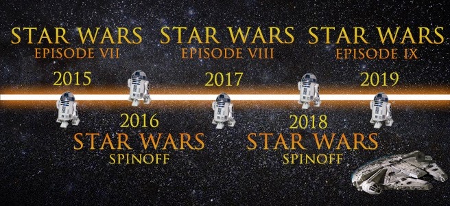 Star Wars - Gli ultimi Jedi - Episodio VIII - 13 dicembre 2017 D8d5d310