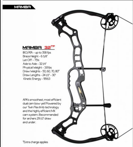 APA ARCHERY 2016 Captur14