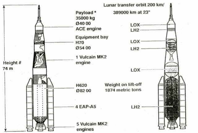 Ariane 6 (2/4) - Page 5 Ariane11