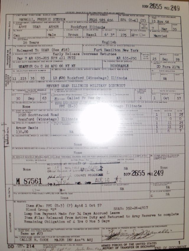 Manalli death & death certificate Manall11