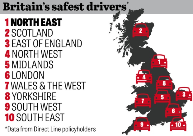 Scottish drivers among Britain’s safest 16041210
