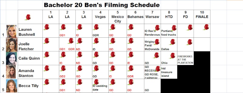 photographer - The Bachelor 20 - Ben Higgins - Filming Schedule -  *Sleuthing - Spoilers*  - Page 37 2015-115