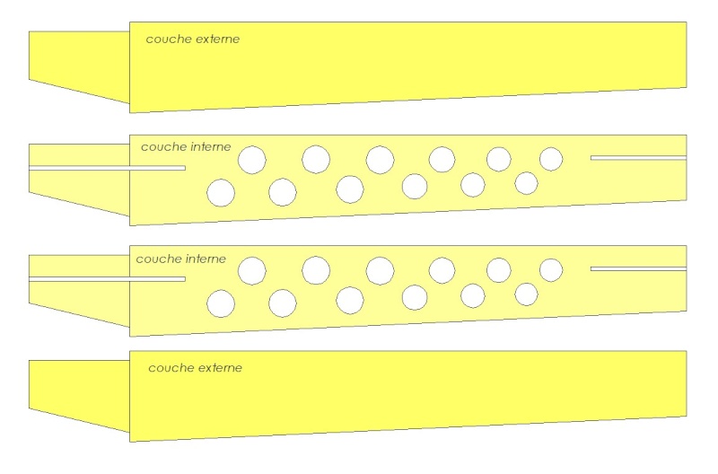 Construction Classe M, plan Fuxia M - Page 2 Dyrive23