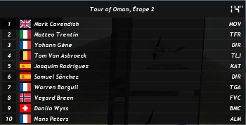 Tour of Oman (2.HC) -> R.Bardet (AG2R) - Page 4 4110