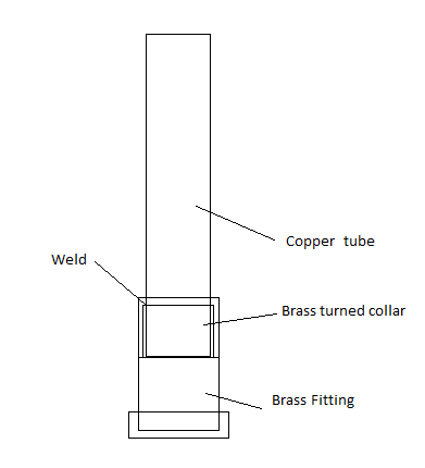 Silver soldering  Untitl10