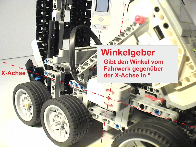 LEGO MINDSTORMS  Stairclimber => Treppensteiger Dvc04213