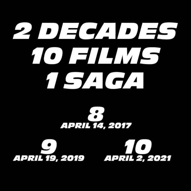 1Disrupter - The Fate of the Furious ($1,212,583,865) 12424310