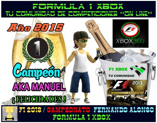 F1 2013 / CAMPEONATO FERNANDO ALONSO 5.0 / CAMPEÓN, CLASIFICACIÓN Y PODIUM FINAL / AÑO 2015. Campeo20