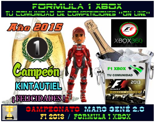 F1 2013 / CAMPEONATO MARC GENÉ 2.0 / SIN TRACCIÓN / CAMPEÓN, CLASIFICACIÓN Y PODIUM FINAL / AÑO 2015. Campeo21