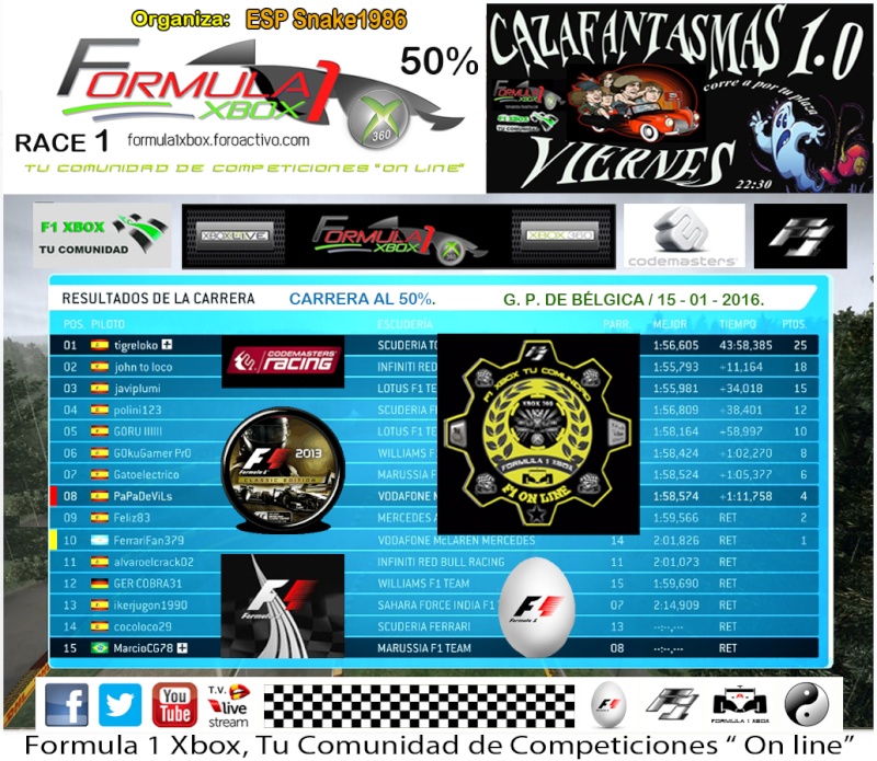 F1 2013 / CTO. CAZAFANTASMAS 1.0 / RESULTADOS Y PODIUM / G.P. DE BELGICA / VIERNES 08-01-2016 / 22:30 HORAS   Foto_r40