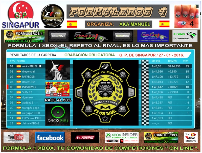 F1 2013 / CTO. FORMULEROS 4 / GP SINGAPUR / RESULTADOS Y PODIUM / 27-01-2016   Fotos_18