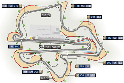 F1 2013 / CONFIRMACIÓN DE ASISTENCIA / 6º CAMPEONATO F.ALONSOG. P. MALASIA / CTO. FERNANDO ALONSO - F1 XBOX / DOMINGO13 DE DICIEMBRE DE 2015. (17':00 Horas) Gp-mal13