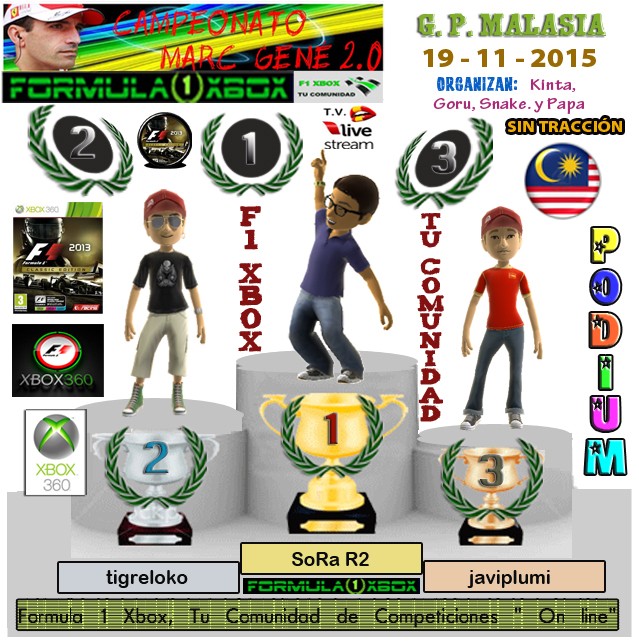 F1 2013 / CTO. MARC GENÉ 2.0 / RESULTADOS Y PODIUM / G.P. DE MALASIA / JUEVES 19-11-2015 / 22:00 HORAS   Podio_16