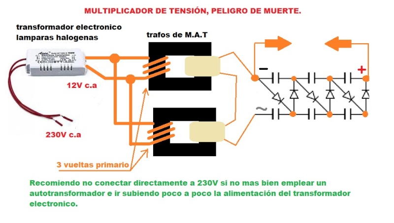 THOMAS TOWNSEND BROWN, MIS EXPERIENCIAS CON EL GRAVITATOR Multip10