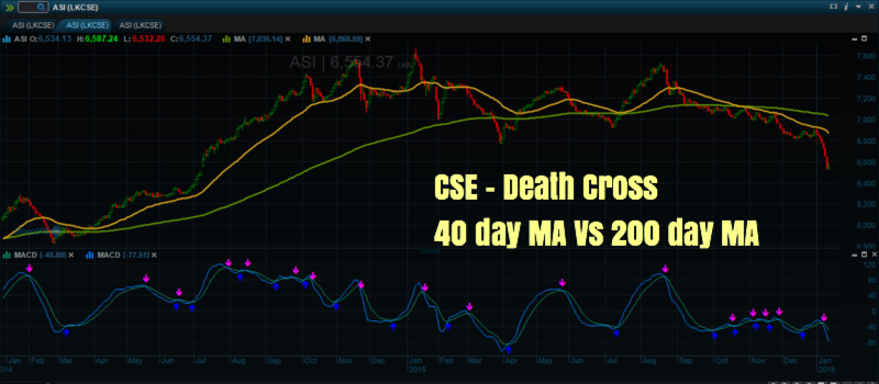 CSE - Death Crossed! Image36