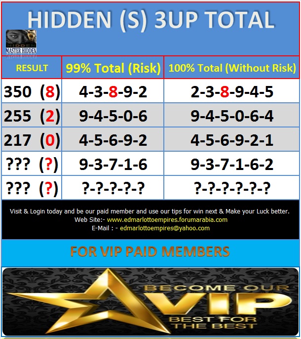 VIP DATA FOR ALL MEMBER BEFORE THE RESULT 17/JANUARY/2016 11:00 MORNING(FREE VIEW -UPDATE-DONE) Hidden26