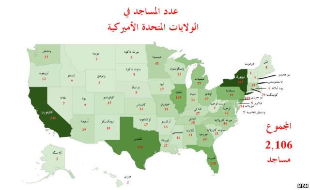 عشر حقائق  عن الإسلام في أميركا 39ab8e10