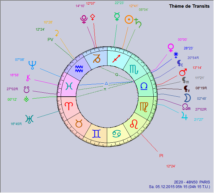 Vénus en Scorpion 2015 ... - Page 2 Vynus_11