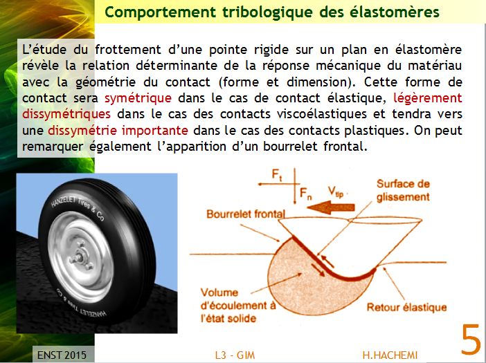 Etude de l'usure des pneumatiques  Captur13