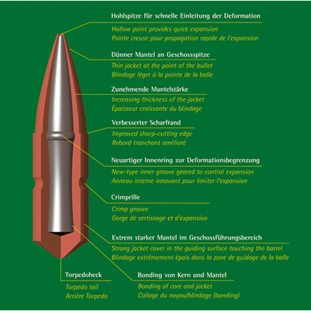 Brenneke TOG calibre 9,3x62 Tog-sc10