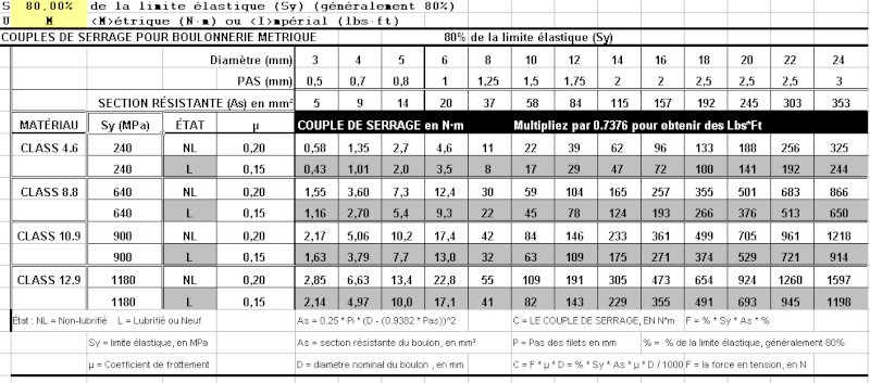 culasse motom Bd36c010