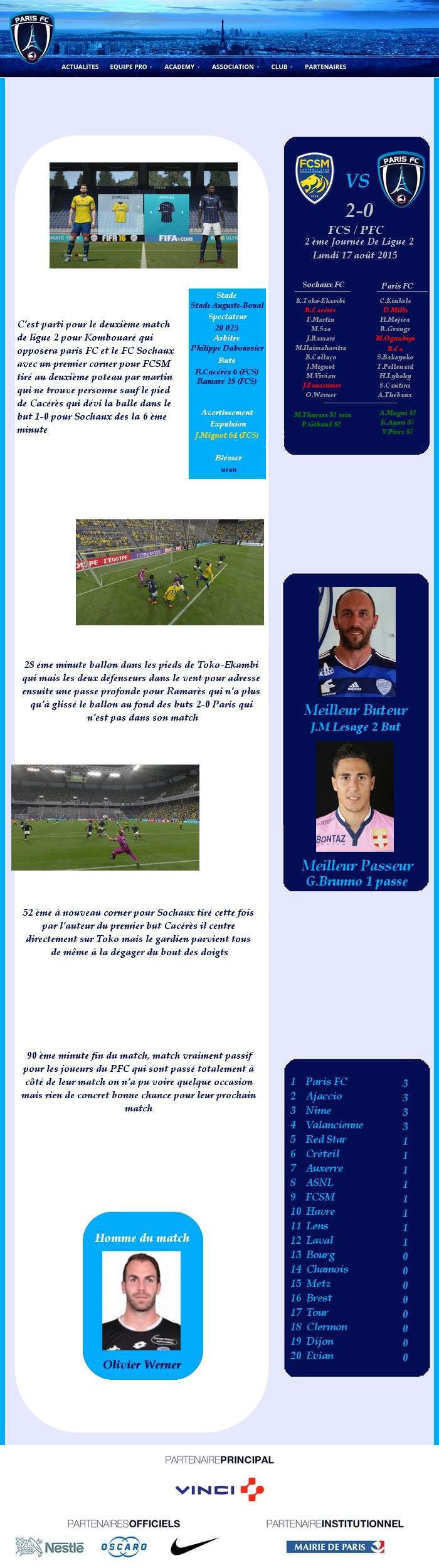 kombouaré au Paris FC [Xbox One] - Page 2 Banier11
