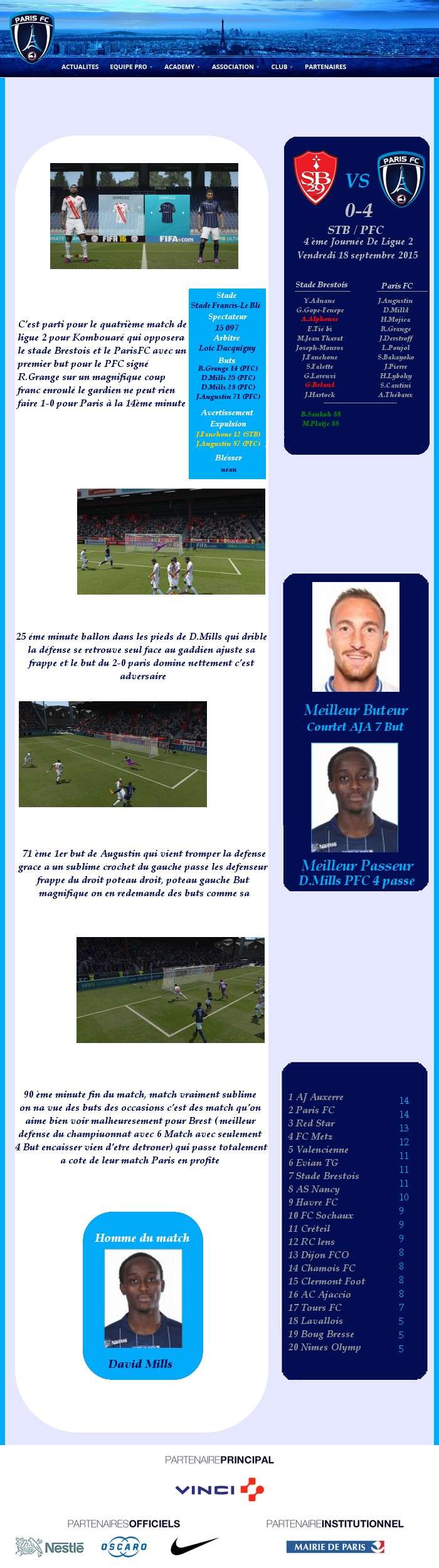 kombouaré au Paris FC [Xbox One] - Page 3 Pfc-st10