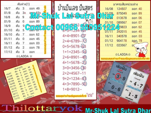 Mr-Shuk Lal 100% Tips 16-12-2015 - Page 12 Qwerty11