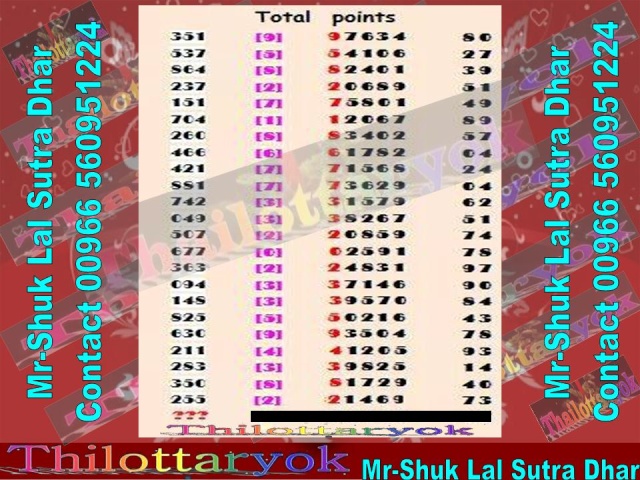 Mr-Shuk Lal 100% VIP Tips 30-12-2015 Sdfgr10