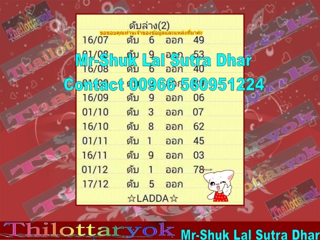 Mr-Shuk Lal 100% Tips 16-12-2015 - Page 12 Twersd10