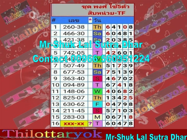 Mr-Shuk Lal 100% VIP Tips 01-12-2015 - Page 16 Tyutr10